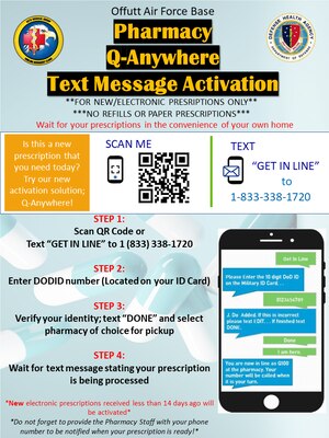 Graphic showing the steps to use Q-Anywhere to refill new prescriptions