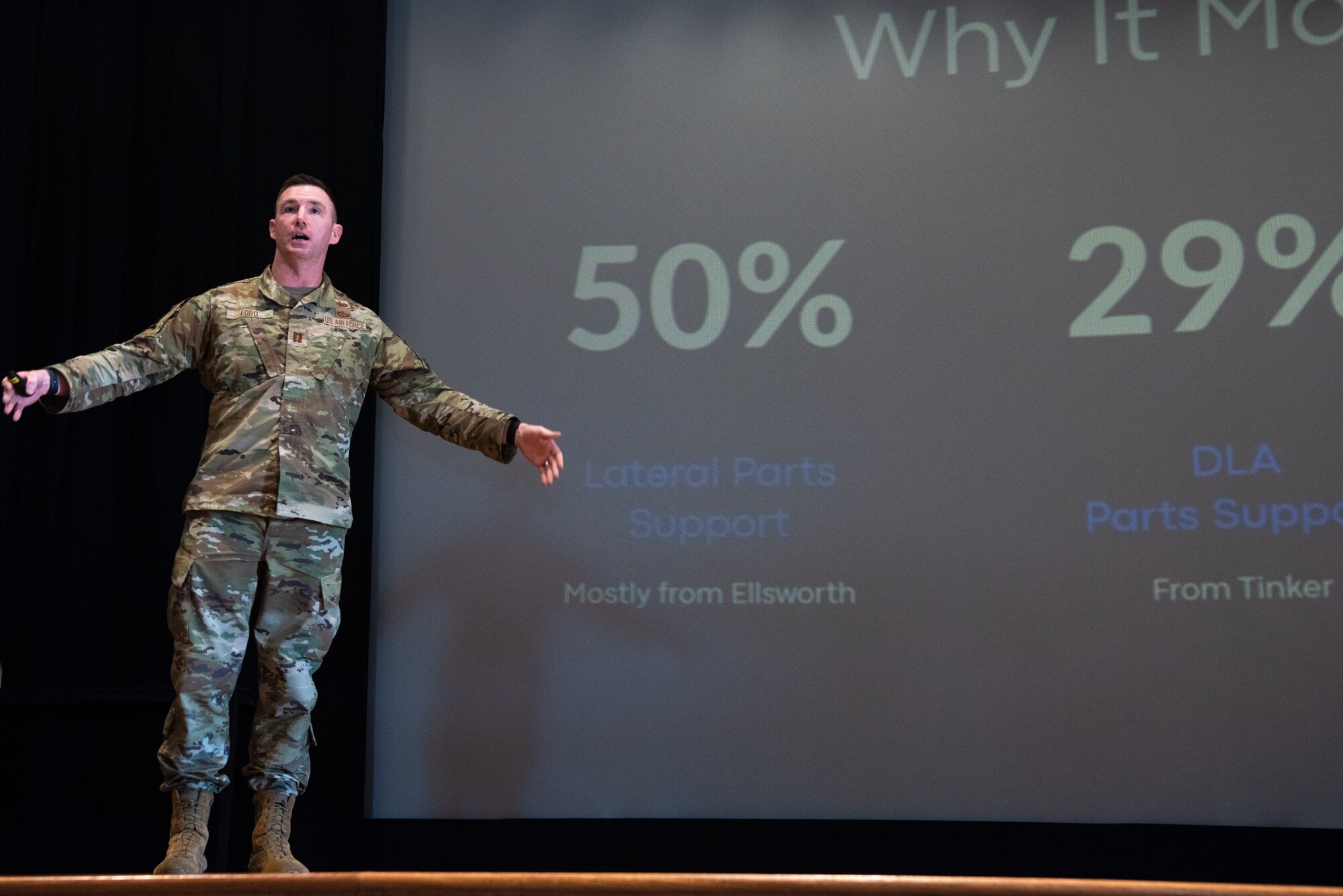 Capt. Christopher Ford, 7th Logistics Readiness Squadron deputy director of operations, presents the Uber Air-Lift project to the Dyess Spark Tank competition judges on Dyess Air Force Base, Texas, March 24, 2023.