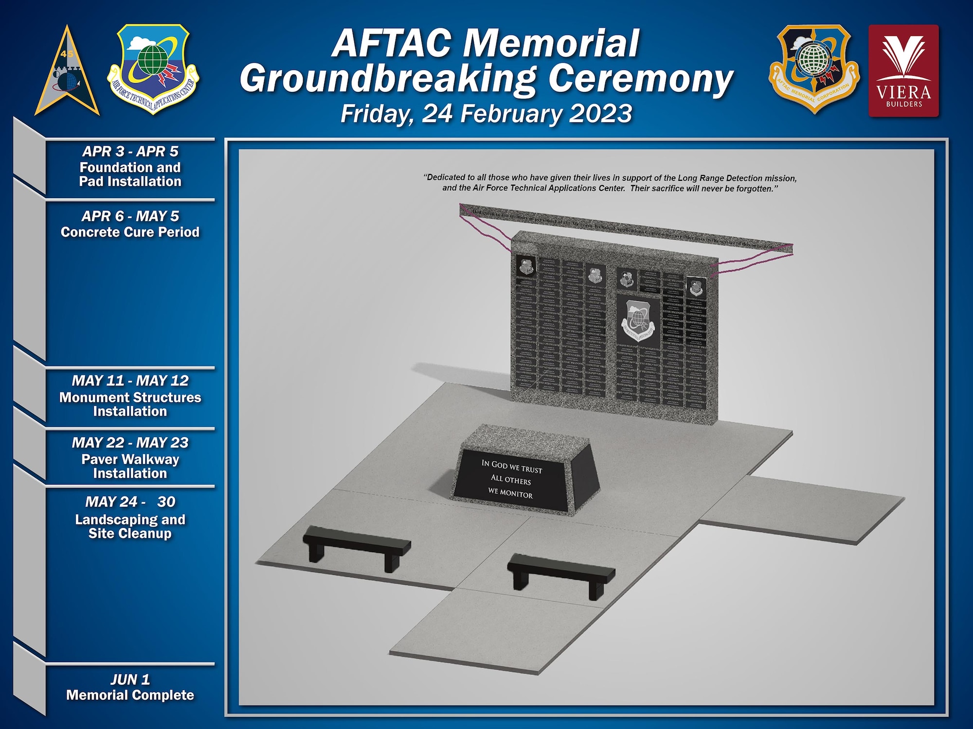 A graphic illustration depicting the timeline and artist’s rendering of the AFTAC Memorial that will be erected adjacent to the Air Force Technical Applications Center headquarters at Patrick Space Force Base, Fla.  (U.S. Air Force photo illustration by Matthew S. Jurgens)
