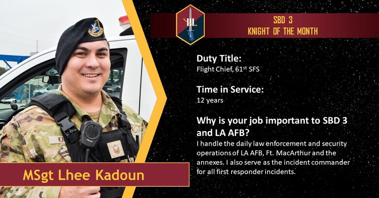 April 2023 Knight of the Month