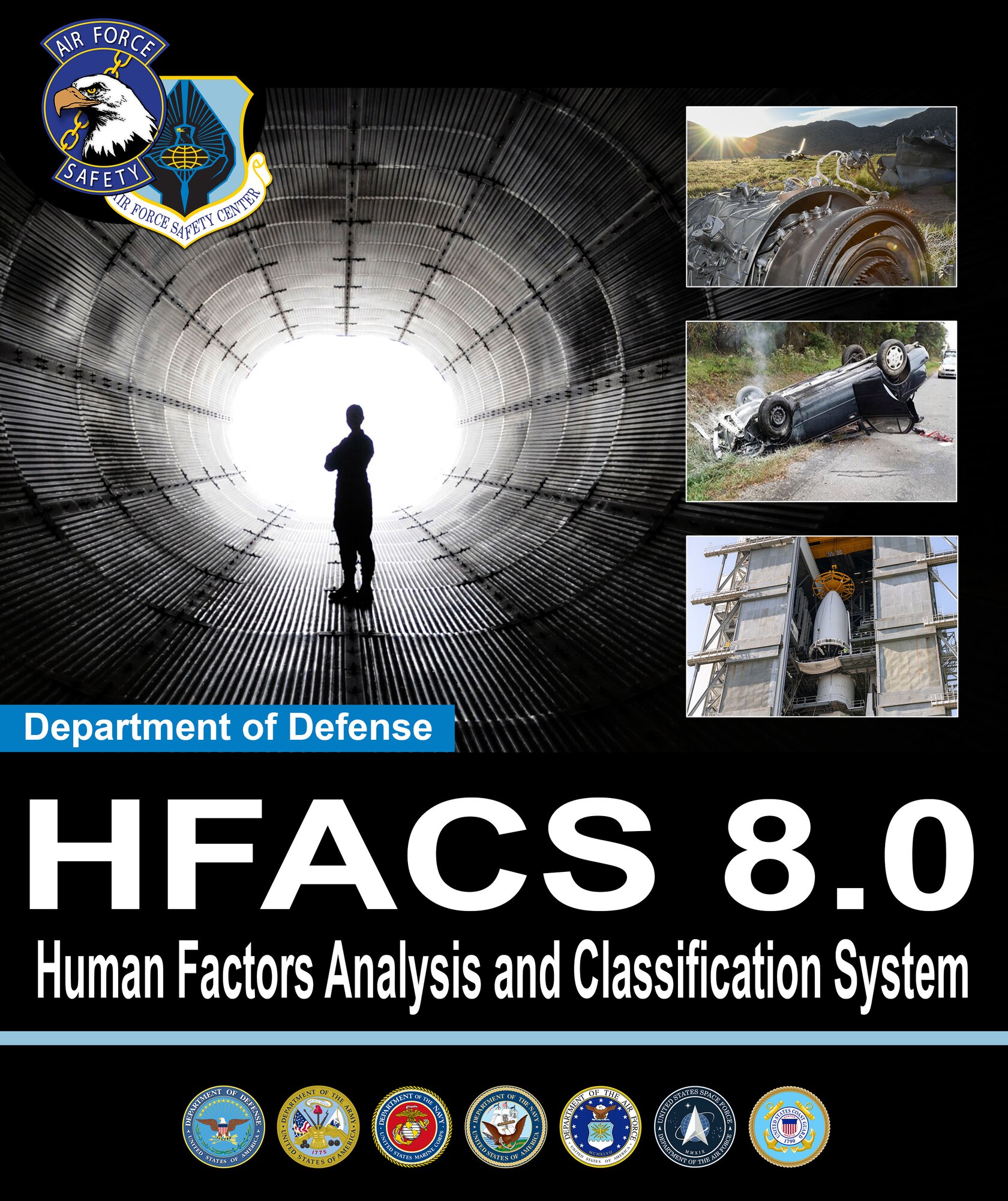 Graphic for the Human Factors Analysis and Classification System 8.0