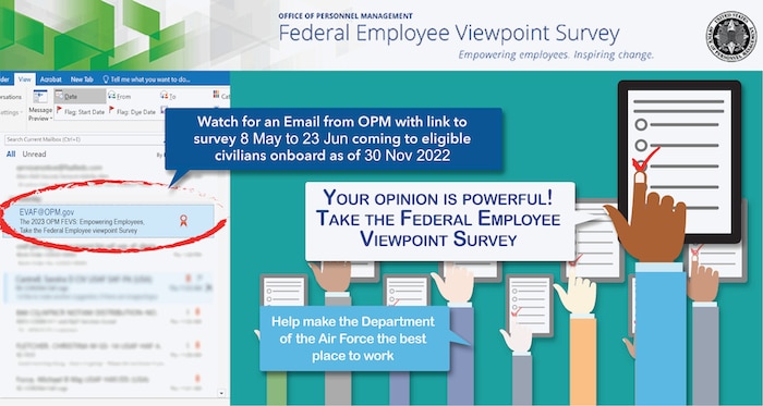 Fed. Employee Viewpoint Survey