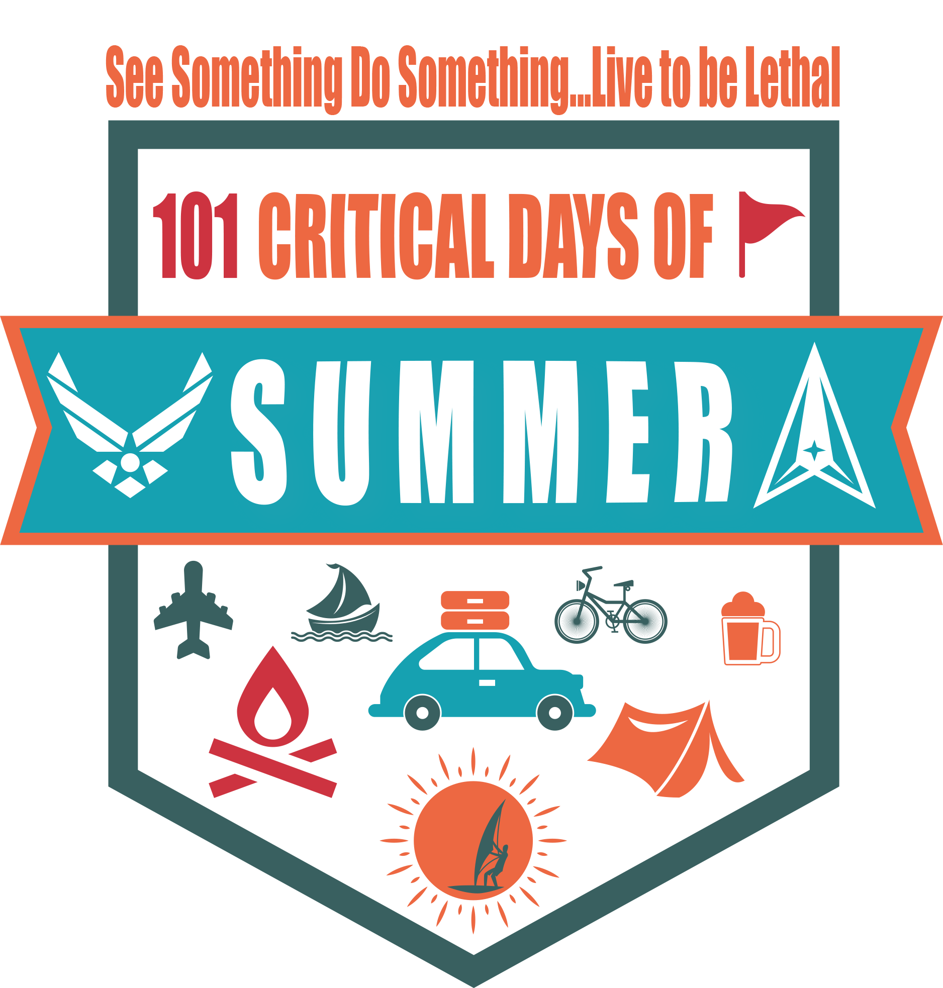 101 Critical Days of Summer defending the Human Weapon System > Joint