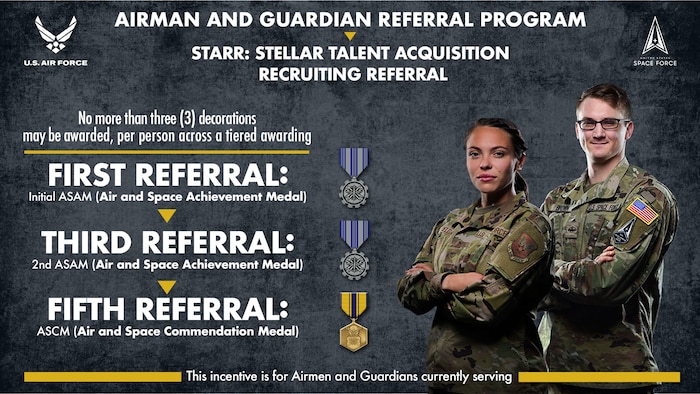 Two new programs, Stellar Talent Acquisition Recruiting Referral and Stripes for Referrals, aim to incentivize all Airmen and Guardians to inspire the next generation to serve in the Air Force and Space Force.