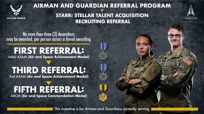 Two new programs, Stellar Talent Acquisition Recruiting Referral and Stripes for Referrals, aim to incentivize all Airmen and Guardians to inspire the next generation to serve in the Air Force and Space Force.