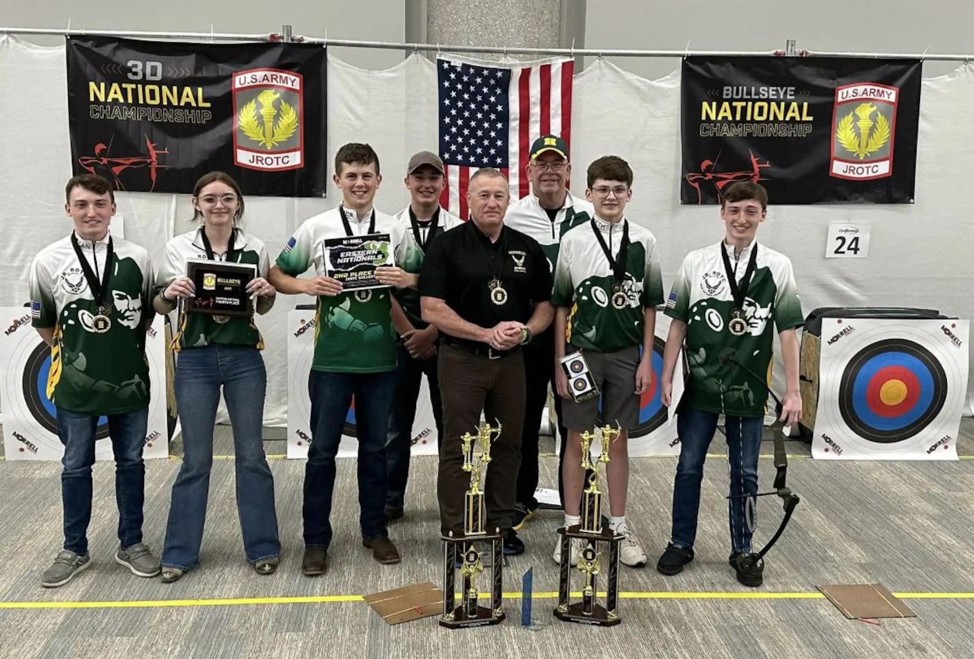 2023 Eastern Archery Nationals