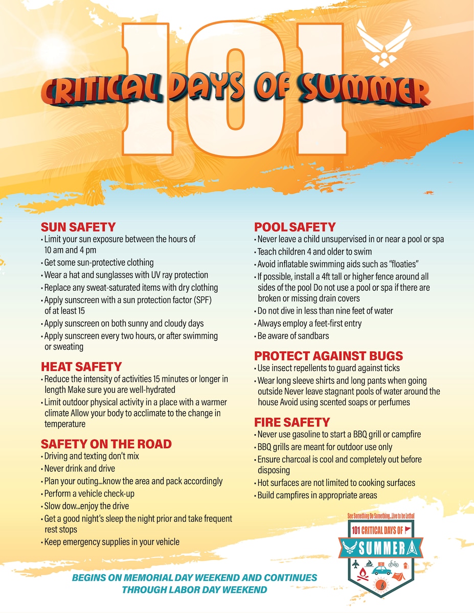 The 101 Critical Days of Summer See something, Do something, Live to