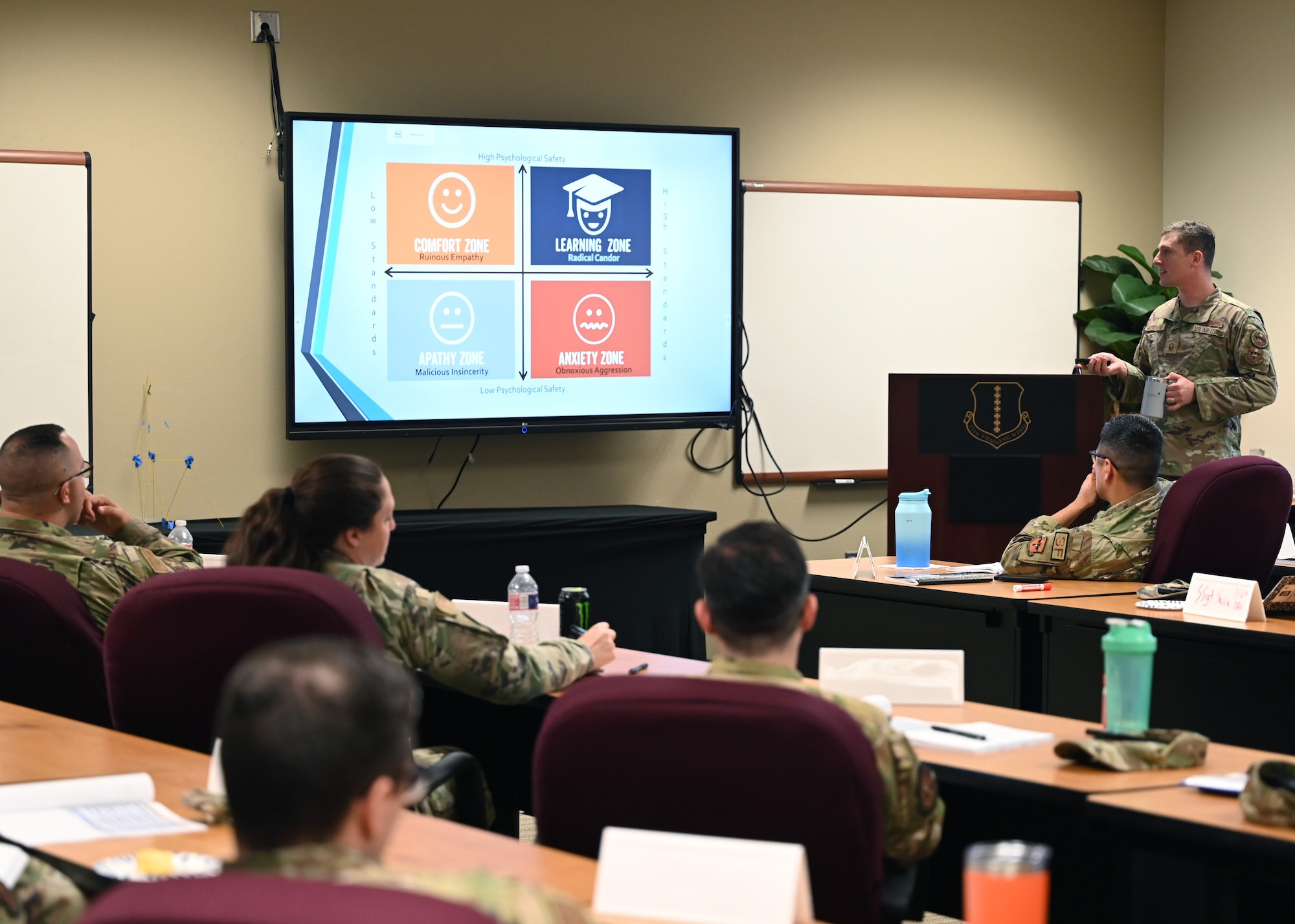 U.S. Air Force Master Sgt. Chris Armstrong, 313th Training Squadron flight chief, presents Airpower Leadership Academy attendees with a course on psychological safety at the Consolidated Learning Center, Goodfellow Air Force Base, Texas, May 15, 2023. Armstrong spoke about how environments in a workplace could affect psychological safety. (U.S. Air Force photo by Senior Airman Sarah Williams)