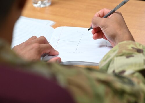 A student takes notes during the Airpower Leadership Academy, Goodfellow Air Force Base, Texas, May 15, 2023. ALA provides noncommissioned officers with the necessary skill set to lead and develop peers and the future force. (U.S. Air Force photo by Senior Airman Sarah Williams)