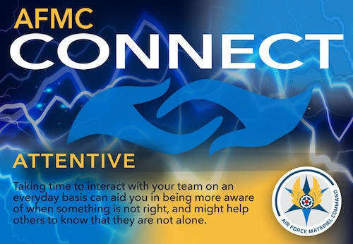 AFMC Connect June Attentive graphic