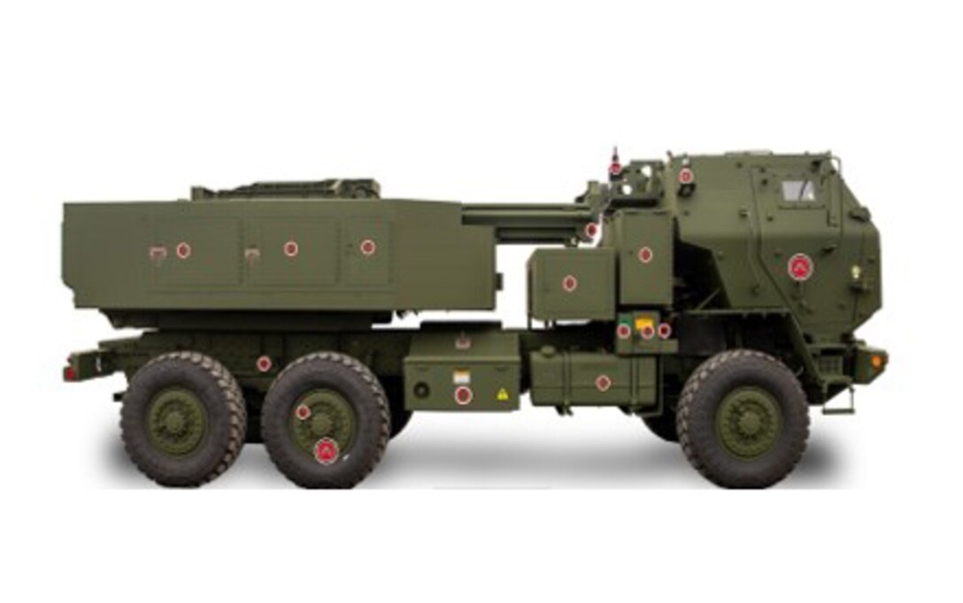 Digital training asset of a High Mobility Artillery Rocket System