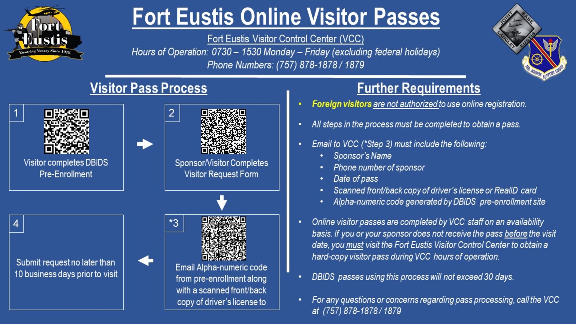 Graphic describing how the 733d Security Forces Squadron on Ft. Eustis is implementing the Defense Biometric Identification System Visitor Enrollment System, or DVES. It includes 3 QR codes.