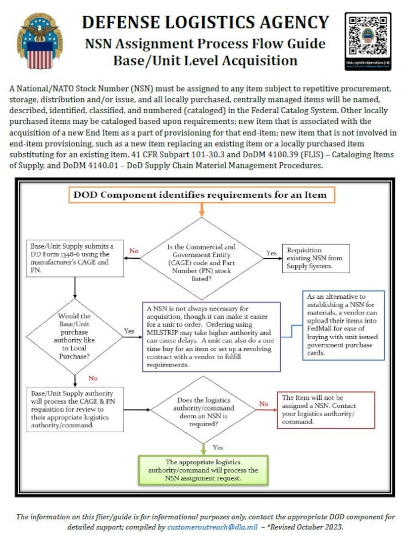 NSN Assignment Process Flow Guide Thumbnail