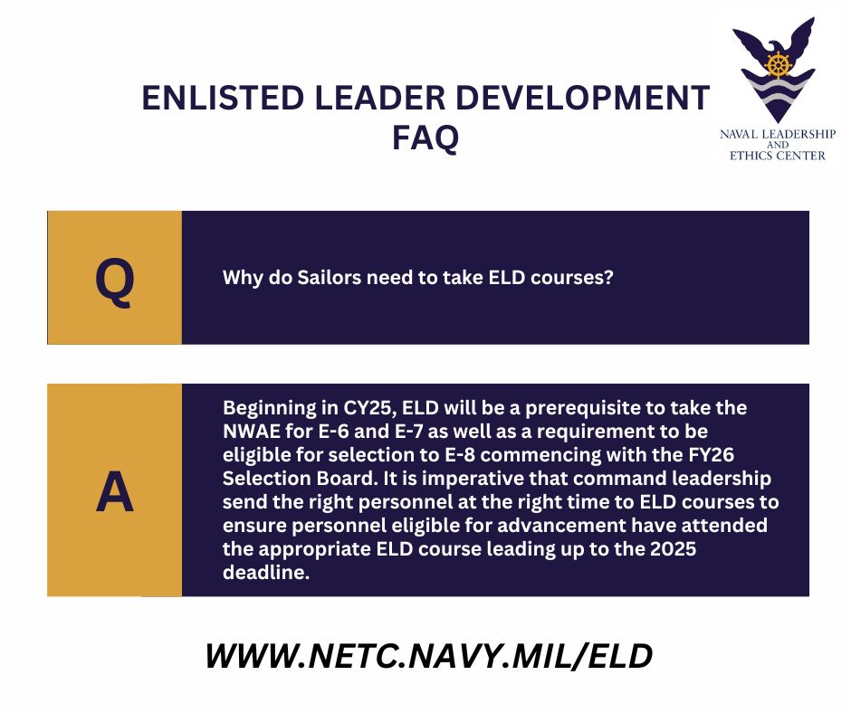 Enlisted Leader Development FAQs #1