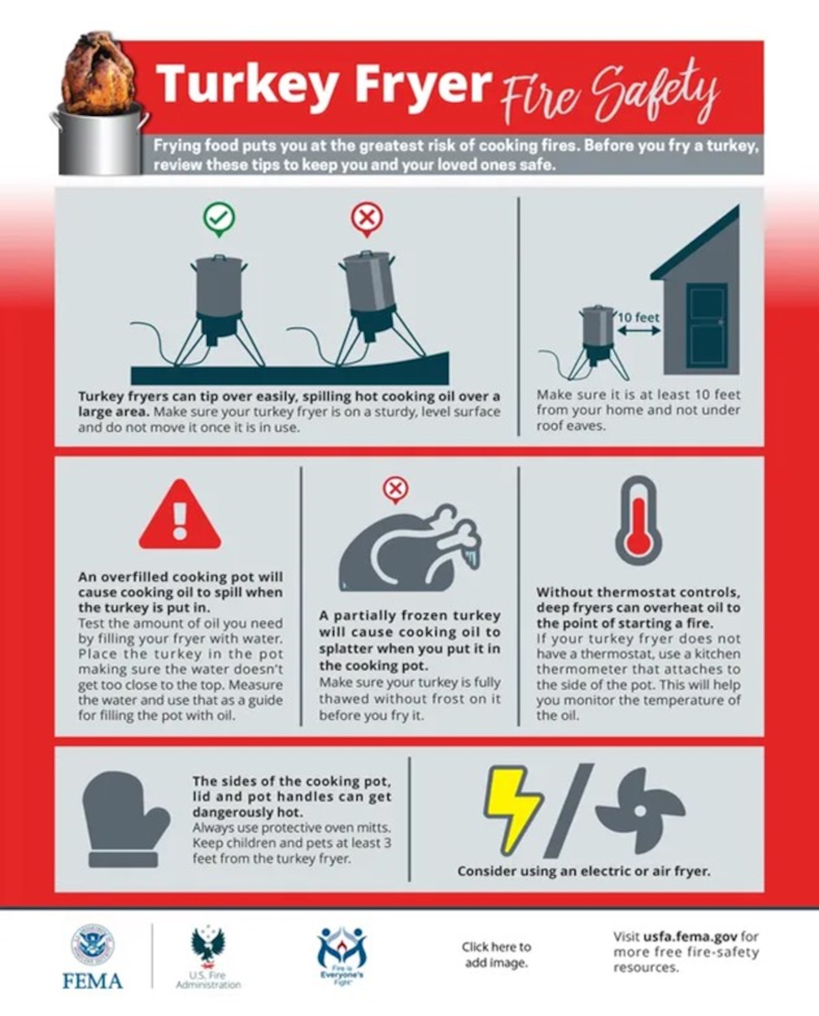 A graphic highlights tips for kitchen fire safety during the holiday season.