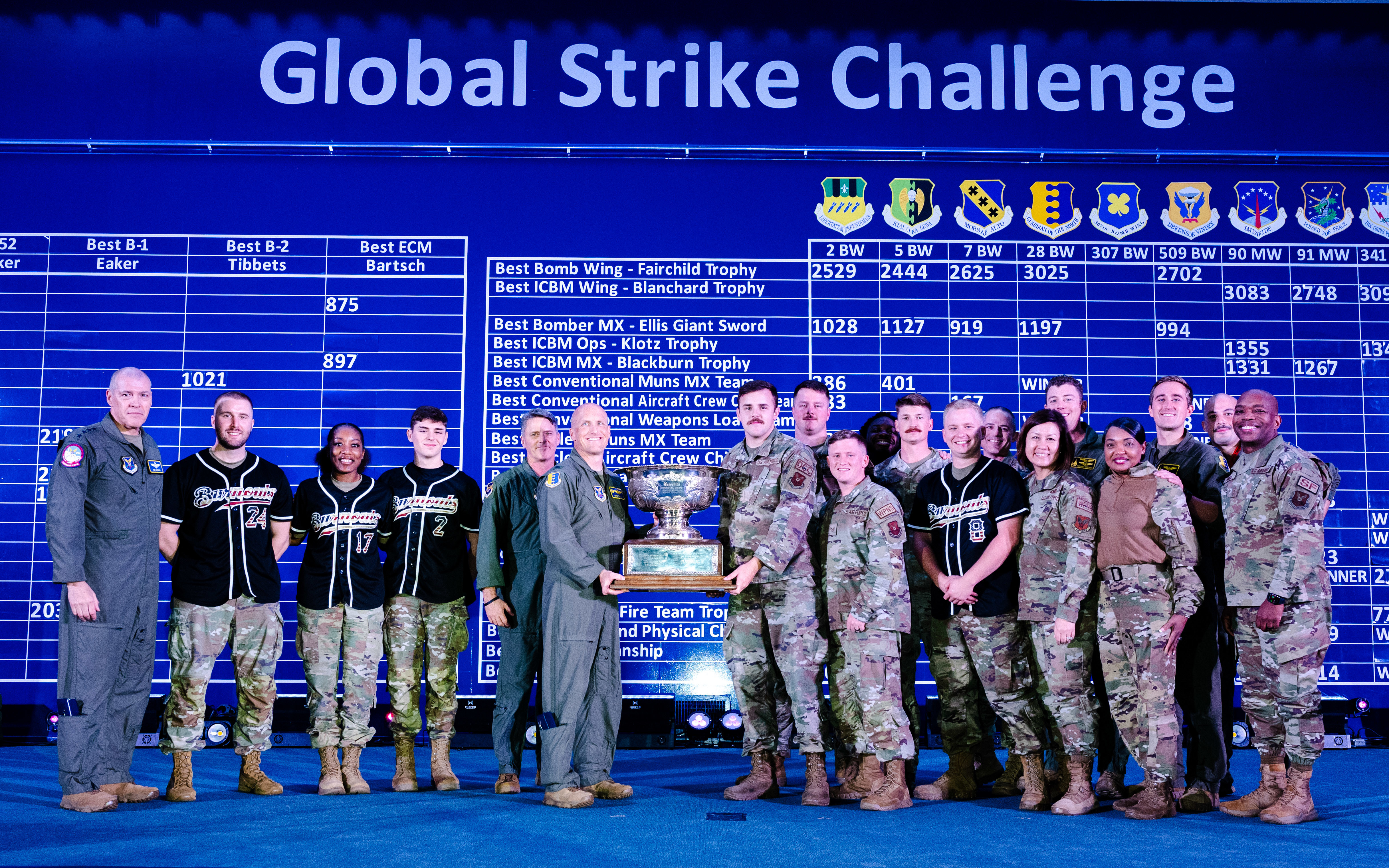 Malmstrom reigns with fifth back-to-back win in 2023 Global Strike