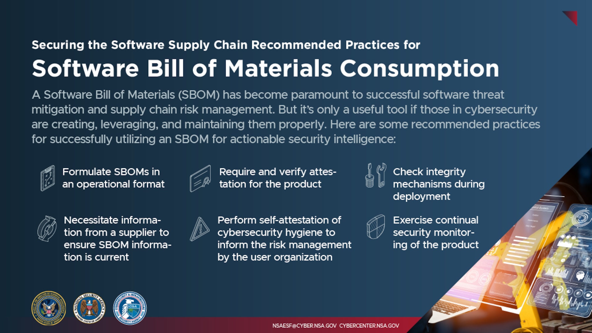 CTR: Securing the Software Supply Chain: Recommended Practices for Software Bill of Materials Consumption graphic.