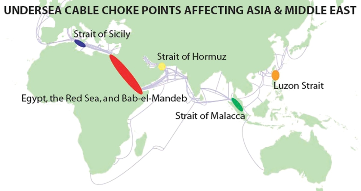 Undersea cable chokepoints affecting Asia and the Middle East