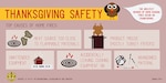 Staying safe in the kitchen: the most perilous room during Thanksgiving