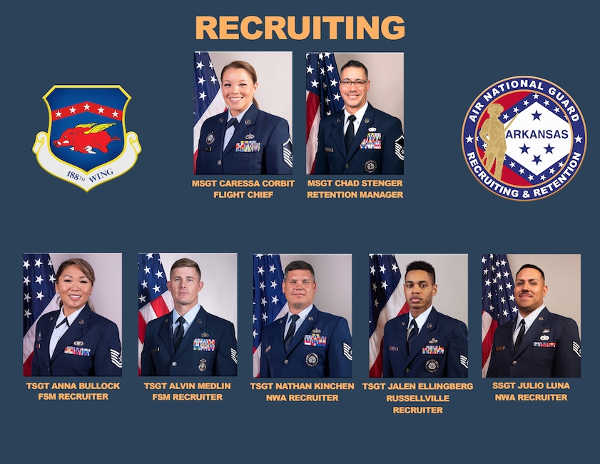 188th Recruiting POCs