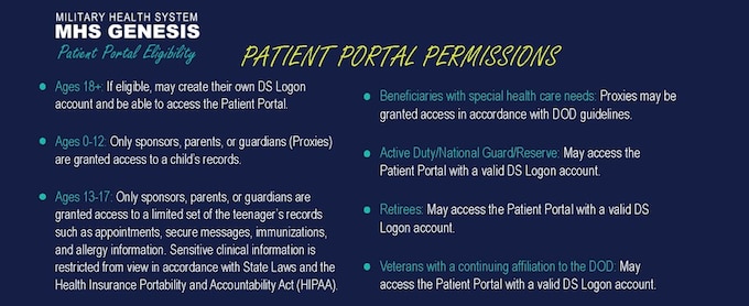 MHS GENESIS Patient Portal Permissions