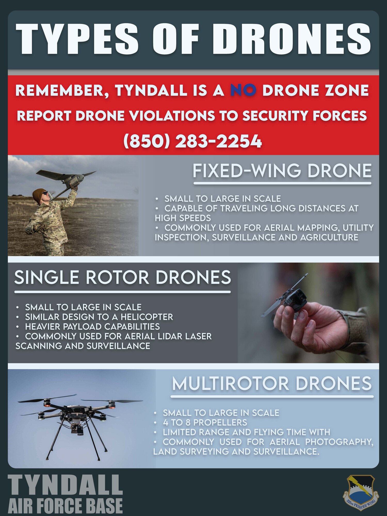 A graphic about how Tyndall is a no drone zone