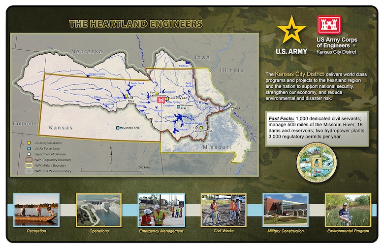 A map of Kansas and Missouri with photos across the bottom of the page.