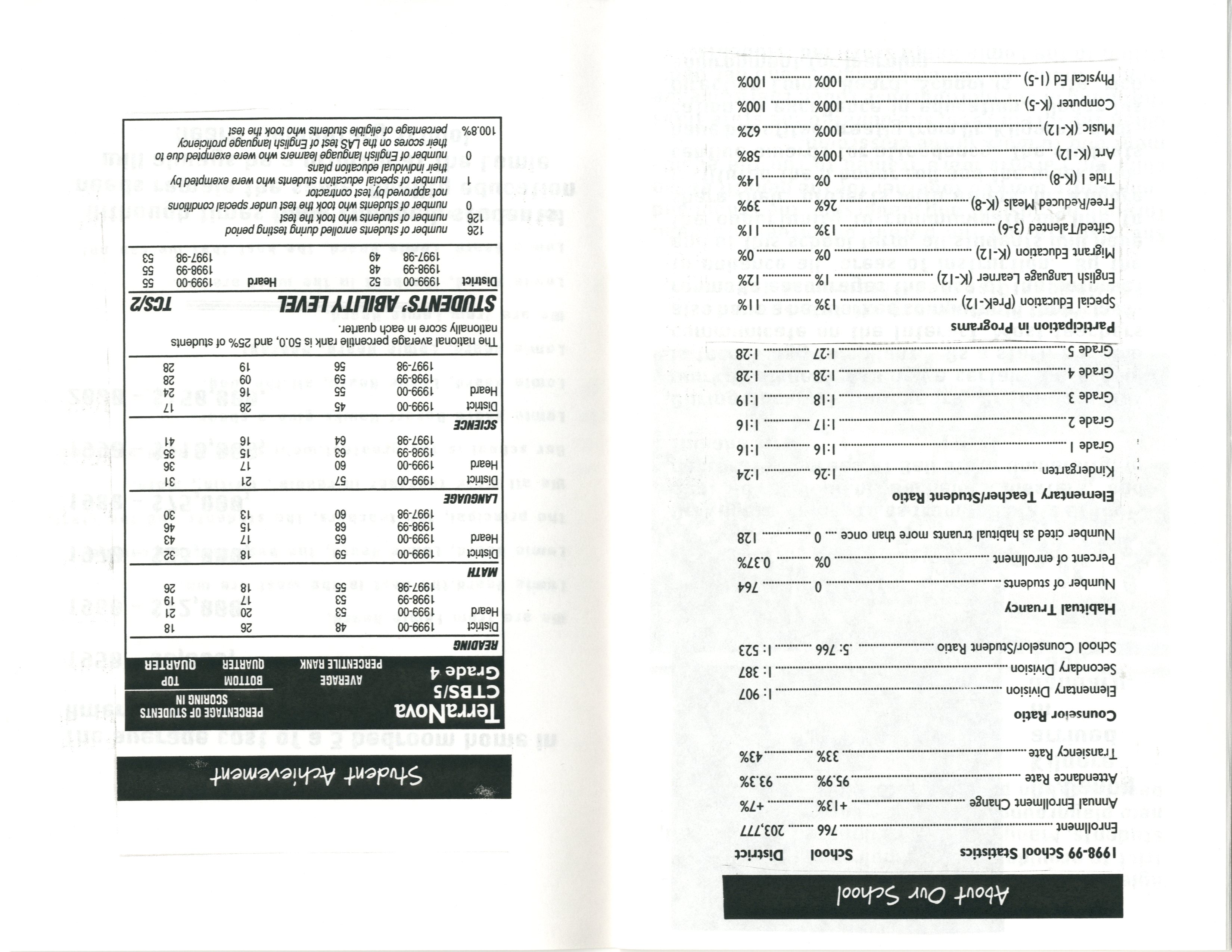 Lomie G. Heard Elementary School was opened in 1953 with the mission of educating the children