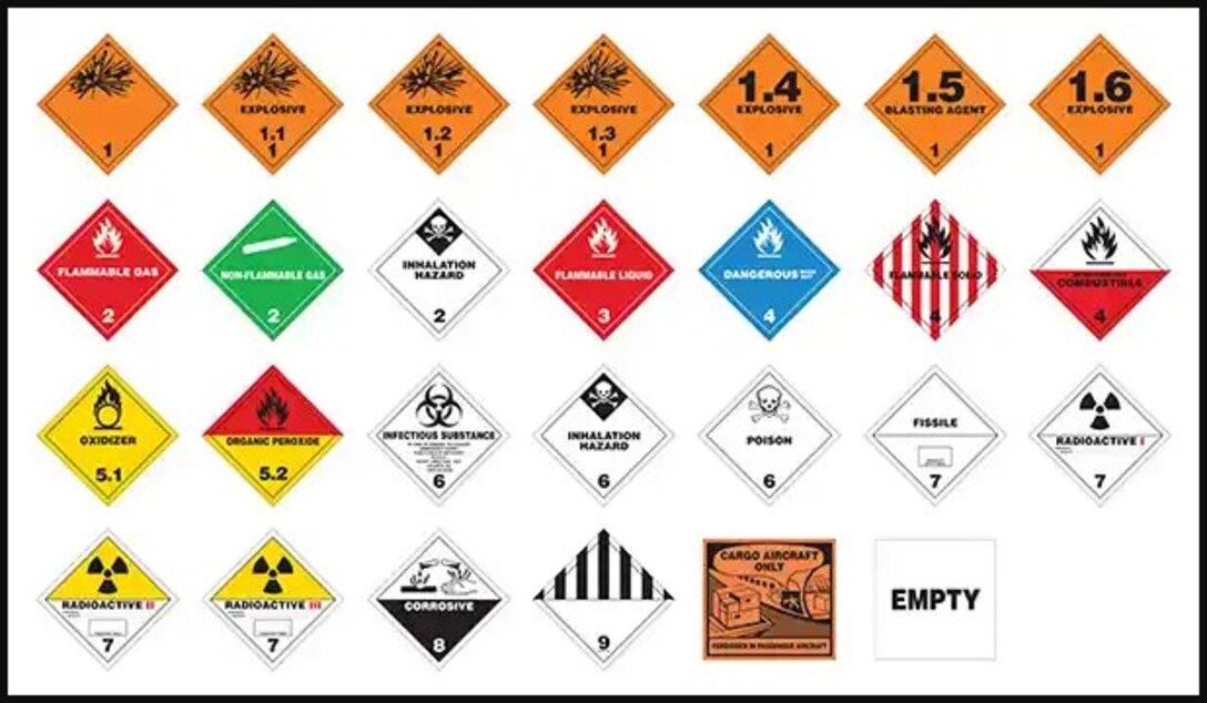 hazmat placards