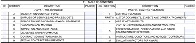 Box 11 of the Solicitation, Offer, and Award Form (SF33) for Table of Contents of any other pages in the SF33 form. See adjacent text or context for equivalent information of image.