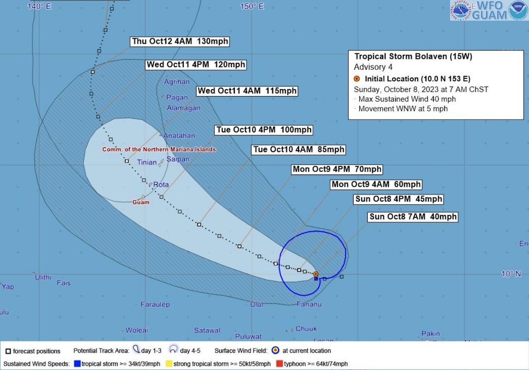 Tropical Cyclone Forecast Graphic for TS Bolaven (15W) in the Western Pacific as of 7 a.m. Oct. 8, 2023. These graphics are generated by the National Weather Service and NOAA in coordination with the Joint Typhoon Warning Center to provide a picture of the potentially affected area and projected storm track.  (Graphic courtesy NWS Guam)