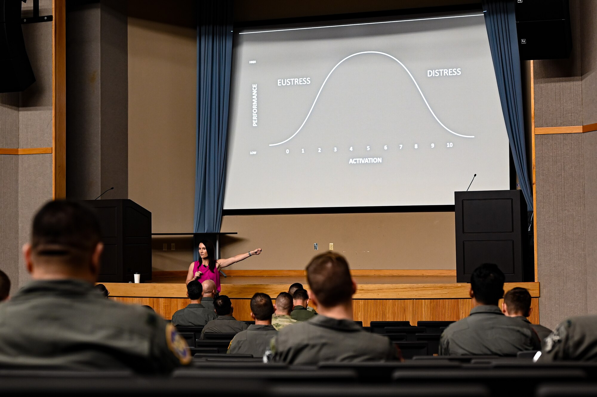 The Warrior's Edge program utilizes 16 principles of mindset, which help individuals create habit patterns and practical ways to train their minds. (U.S. Air Force photo by Airman 1st Class Keira Rossman)