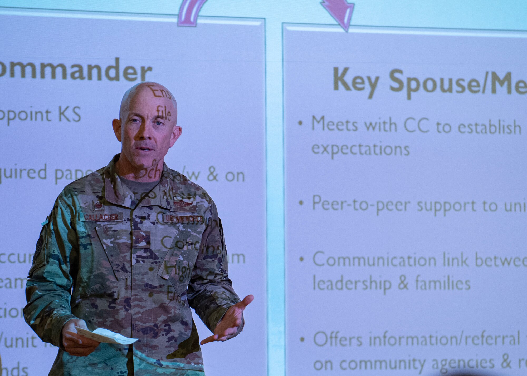 An Airman briefs an audience