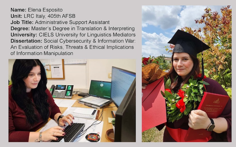 Elena Esposito, the administrative support assistant at Logistics Readiness Center Italy, is a graduate of CIELS University for Linguistics Mediators in Padova, Italy, where she received a master’s degree in translation and interpreting. Esposito was recently selected as LRC Italy’s employee of the quarter (junior grade) for 4th quarter, fiscal year 2023. (Courtesy photo)