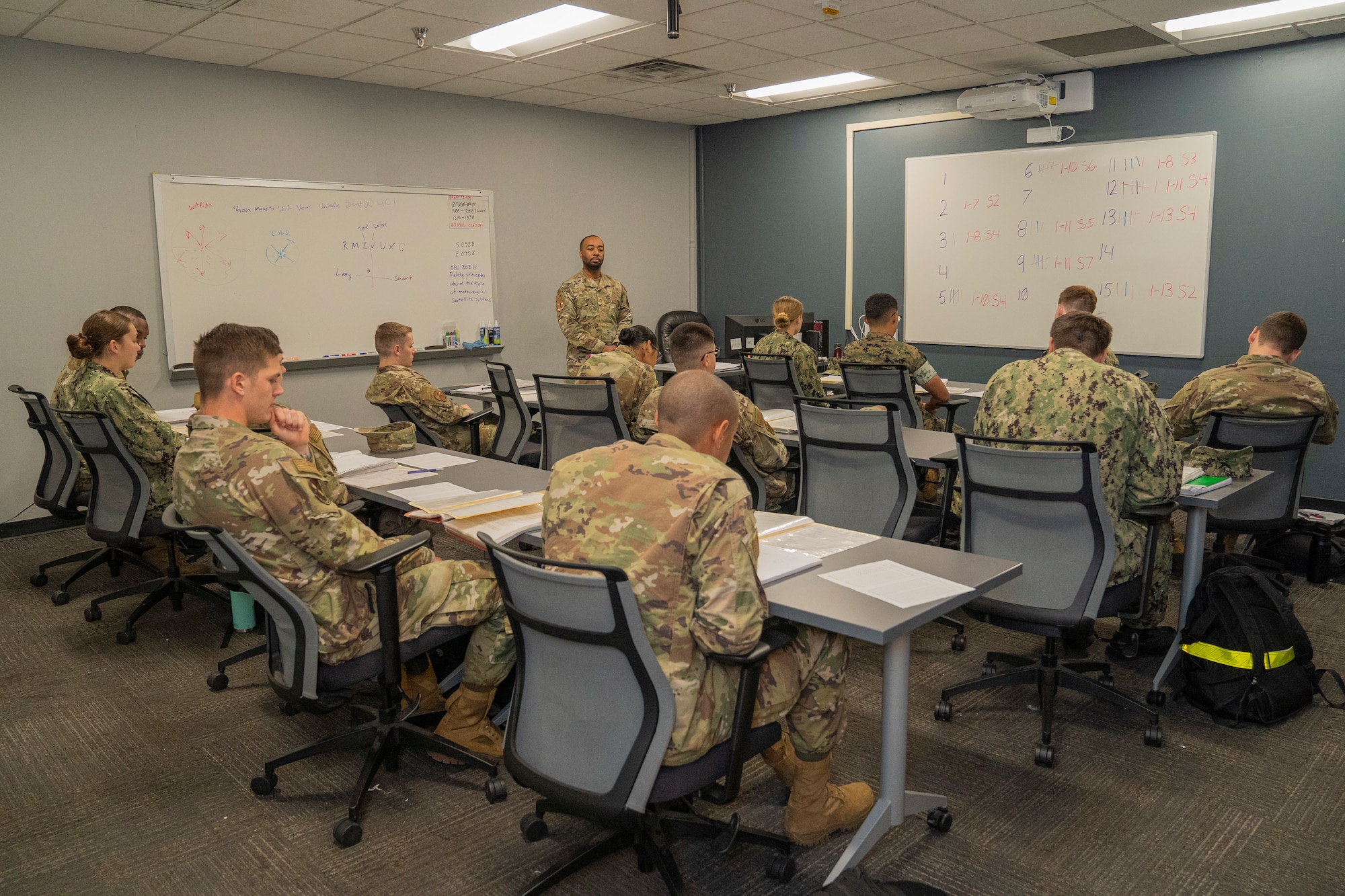 335th Training Squadron students receive instructions from U.S. Air Force Master Sgt. Jaren Durham, 335th TRS weather instructor, on their assignment at the Weather Training Complex on Keesler Air Force Base, Mississippi, Oct. 16, 2023.