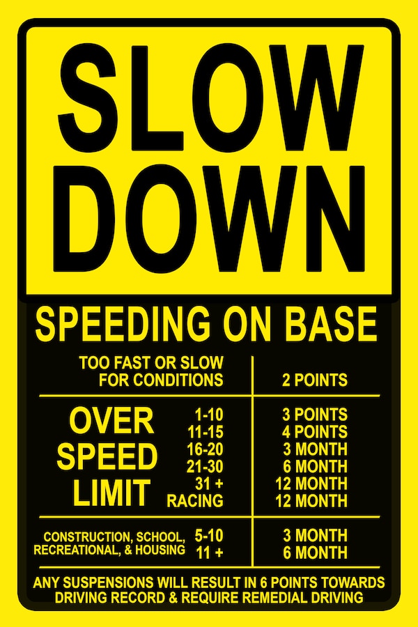 Operation Slow Down poster