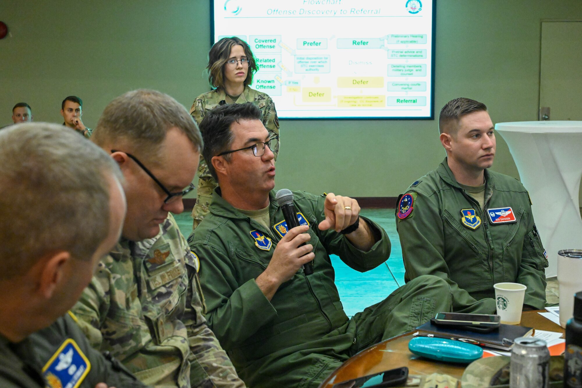 U.S. Air Force Col. John Masterson, 97th Operations Group commander, asks a question during a military justice symposium at Altus Air Force Base, Oklahoma, Oct. 23, 2023. The event was held to discuss changes in the process by which serious crimes are tried in the military. (U.S. Air Force photo by Senior Airman Miyah Gray)