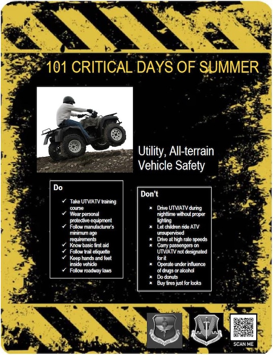 Graphic of 101 Critical Days of Summer Weekly Messaging - Volume 14: UTV Safety