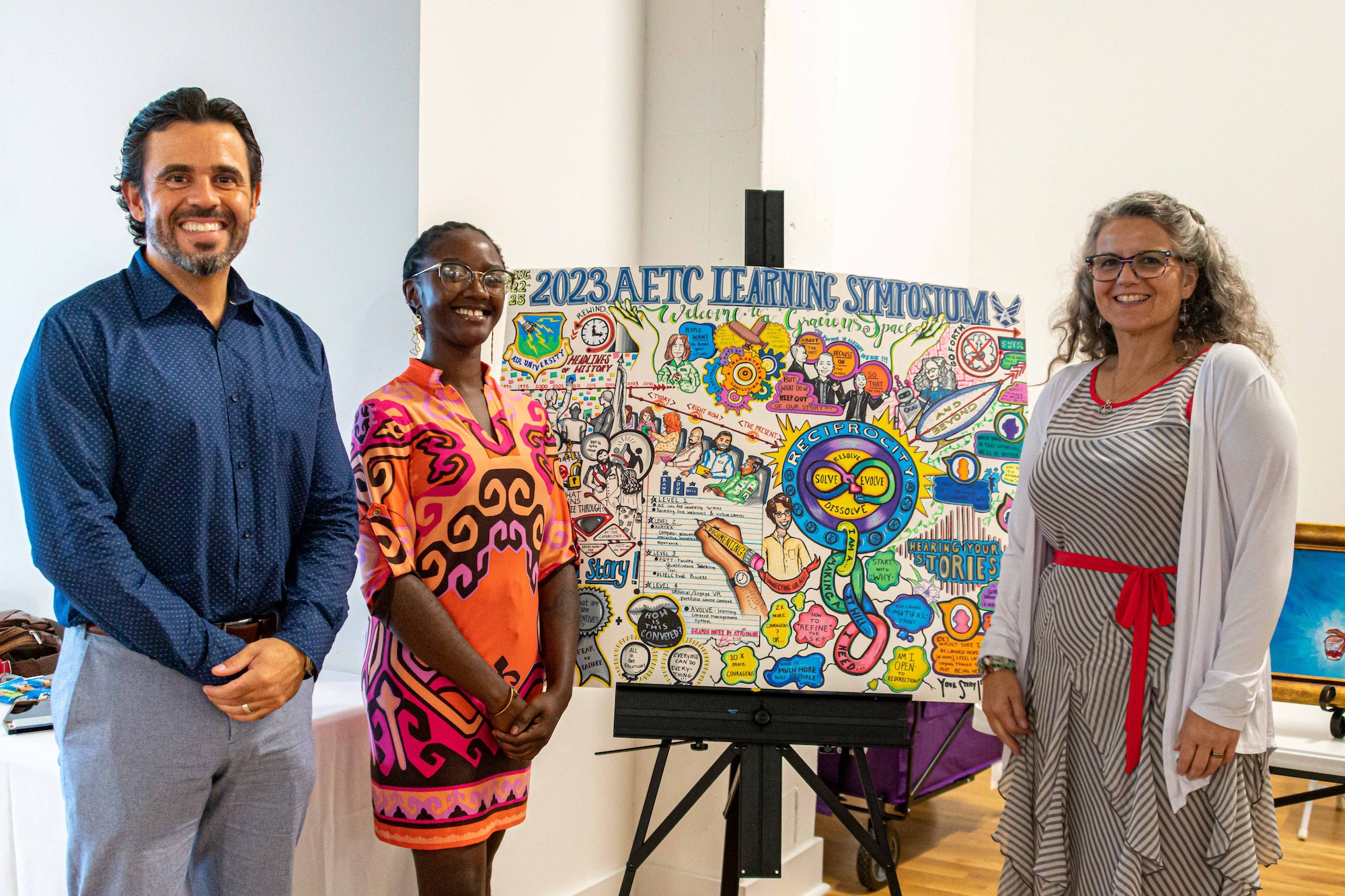 Graphic illustrator Tiiwon Siaway (center) displays her work at the Air Education and Training Command Learning Symposium, Aug. 24, 2023. Standing with Siaway are Marcus Carrion (left), AETC symposium facilitator and co-chair, and Dr. Wendy Walsh (right), AETC chief learning officer. The symposium was held Aug. 22-24 at Air University, Maxwell Air Force Base, Ala., with the last day being held at the Kress building in downtown Montgomery, Ala. The symposium provided the more than 60 learning professionals from across the Department of the Air Force a ‘sharing space’ to learn from and hear about each other’s stories and successes, with the goal of transforming the way Airmen and Guardians learn. Several graphic illustrators at the symposium helped capture the dialogue amongst attendees as another medium to tell their stories. (U.S. Air Force photos by Sean Ross)