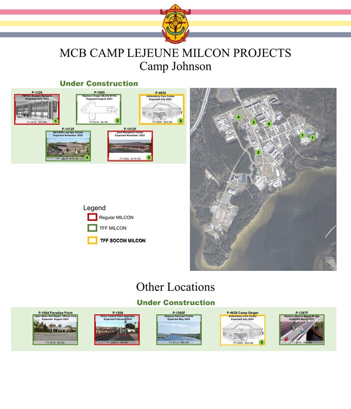 MCB Camp Lejeune Military Construction Projects
