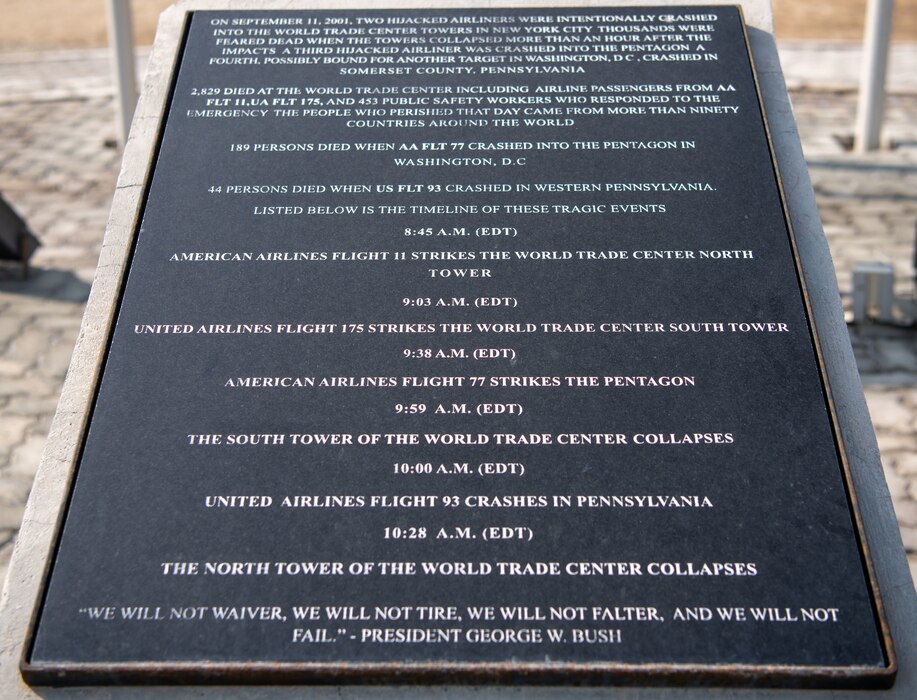 380th Air Expeditionary Wing