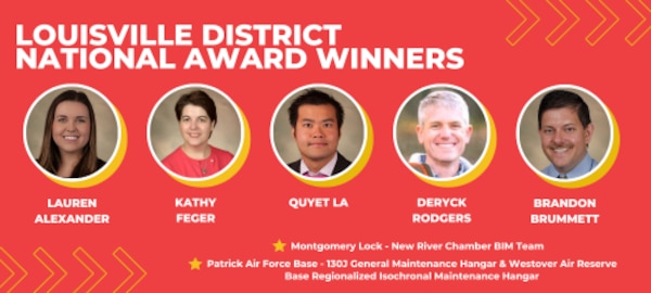 Louisville District National Award Winners