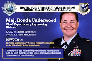Maj. Ronda Underwood, chief of the Air Force Civil Engineer Center Expeditionary Engineering Division at Tyndall Air Force Base, Florida, is the chair for Mission Area Working Group 2 at the 2023 AFIMSC Installation and Mission Support Weapons and Tactics Conference. The out-briefs will take place on Oct. 4 with the four MAWGs delivering their solutions to installation and mission support challenges to Air Force and Space Force leaders. (U.S. Air Force graphic by Greg Hand).