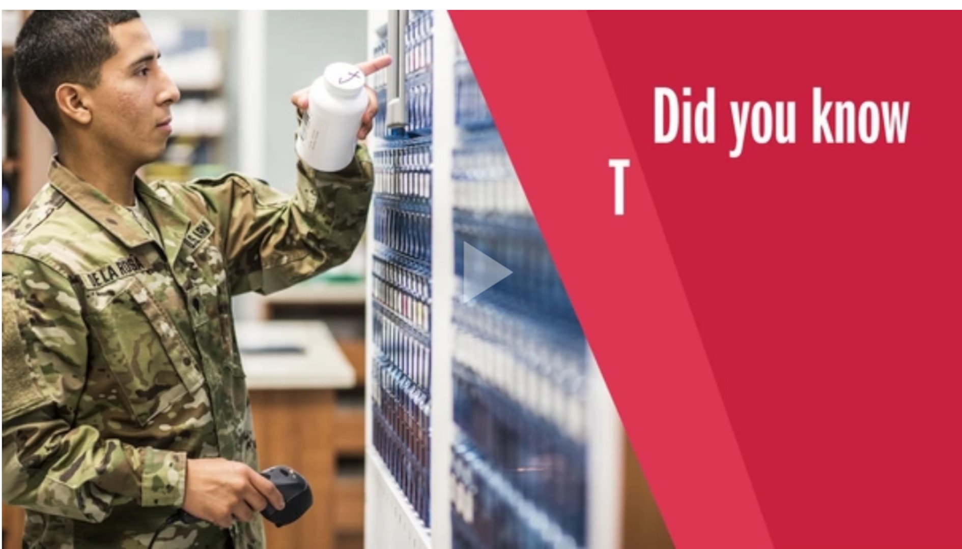 TRICARE Pharmacy Options