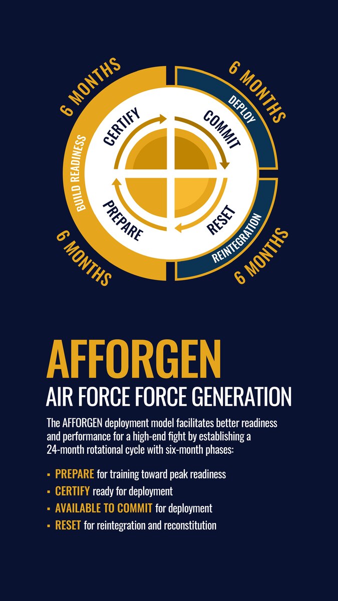 Drivers For Change: AFFORGEN