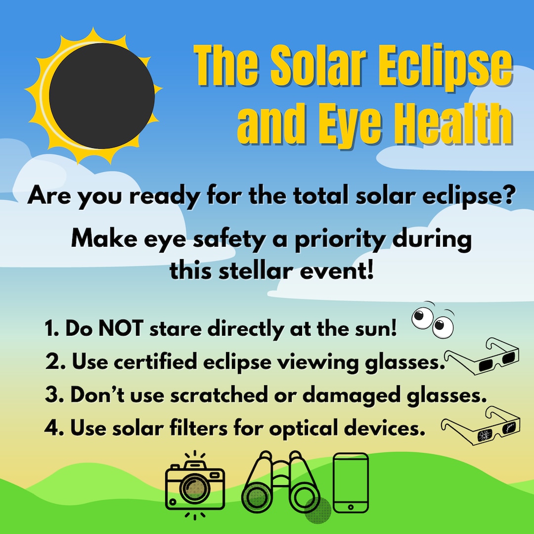 Solar Eclipse and Eye Health