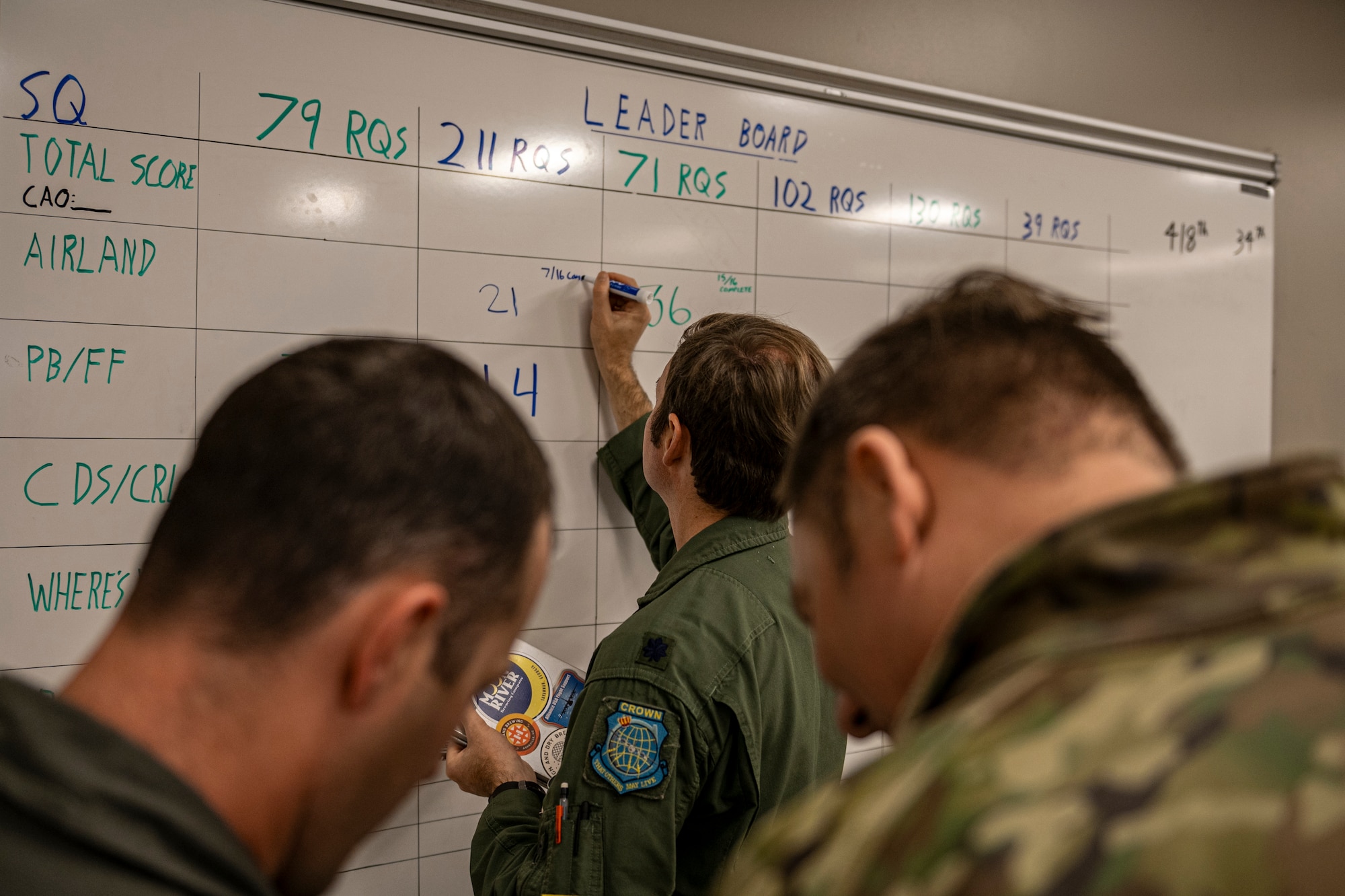 U.S. Air Force Lt. Col. Brian Ayers, 71st Rescue Squadron chief combat systems officer, updated a scoreboard for the Rescue Rodeo competition at Salina Regional Airport, Kansas, March 26, 2024. The Rescue Rodeo is a training event and competition that tests the skills of active duty, Air National Guard, and reserve rescue units around the Air Force. (U.S. Air Force photo by Airman 1st Class Leonid Soubbotine)