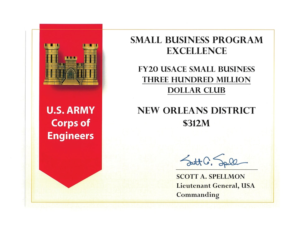 FY21- $300M in Small Business Contract Awards ($467M)