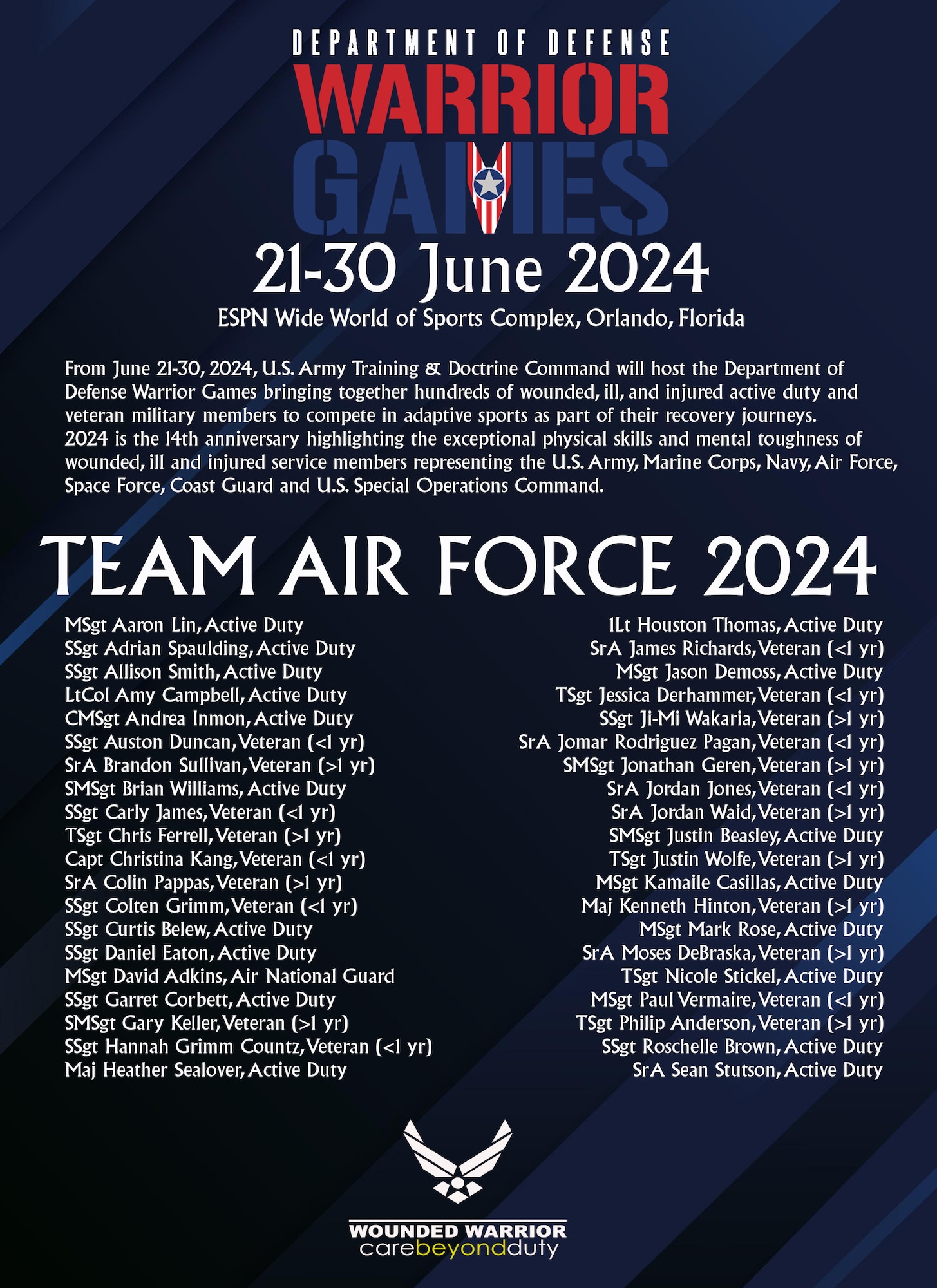 It is with great pleasure we announce Team Air Force who will compete at the 2024 Department of Defense Warrior Games in June at the ESPN Wide World of Sports complex in Orlando, Florida. (U.S. Air Force Graphic by Shawn Sprayberry)
