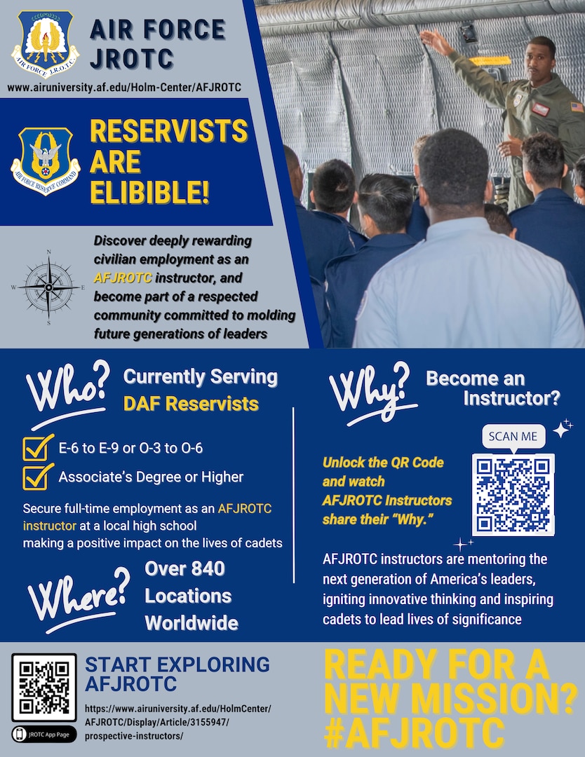 Drilling Air Force Reservists are now eligible to apply as Air Force Junior ROTC instructors.